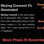 Moon phase 25 november 2022