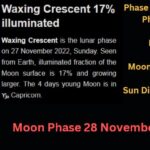 Moon phase 28 november 2022