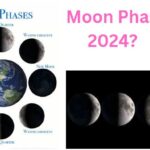 Moon phases 2024