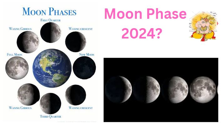 Moon phases 2024