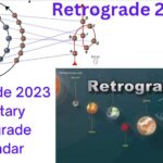 Retrograde 2023