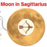 Sagittarius Moon 2022