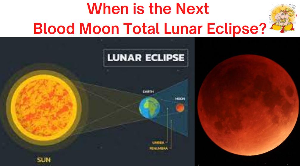 When is the Next Blood Moon Total Lunar Eclipse