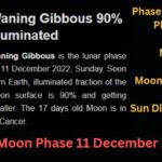 moon phase 11 december 2022