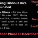 moon phase 12 december 2022