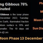 moon phase 13 december 2022