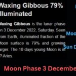 moon phase 3 december 2022