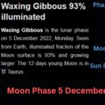 moon phase 5 december 2022