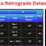 pluto retrograde 2023