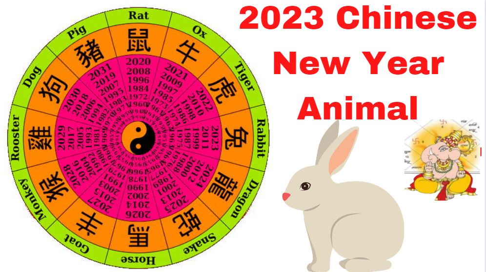 2023 Chinese New Year Animal Chinese Animal 2023
