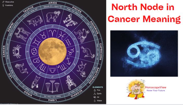 North node in Cancer