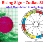 Rising sign zodiac sign