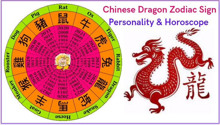 Chinese Dragon Zodiac sign