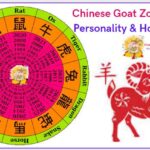 Chinese Goat zodiac sign