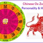 Chinese Ox zodiac sign