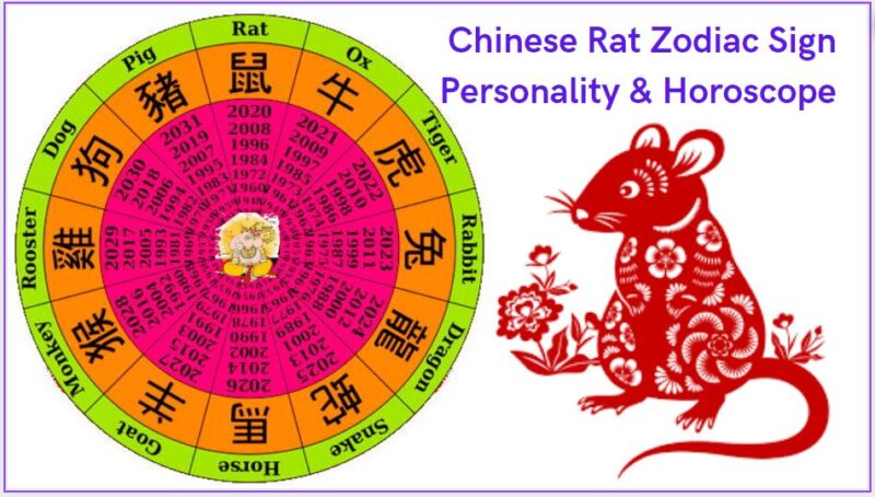Chinese Rat Zodiac Sign