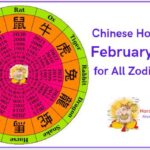 Chinese horoscope February 2023