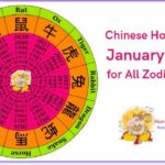 Chinese horoscope January 2023