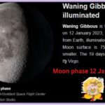 Moon phase 12 January 2023