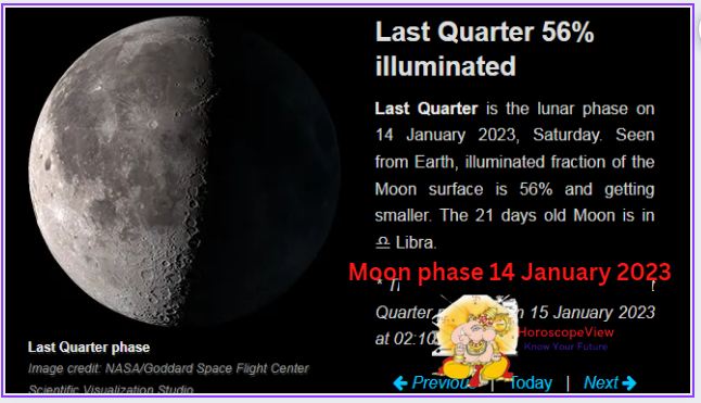Moon phase 14 January 2023