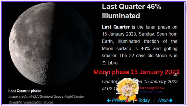 Moon phase 15 January 2023
