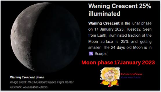 Moon phase 17 January 2023