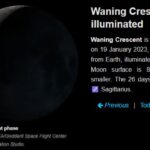 Moon phase 19 January 2023