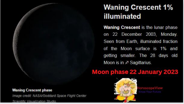 Moon phase 22 January 2023