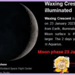 Moon phase 23 January 2023