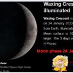 Moon phase 24 January 2023