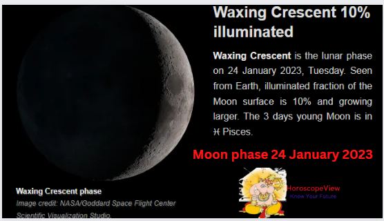 Moon phase 24th January 2023