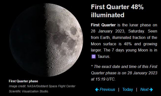 Moon phase 28 January 2023