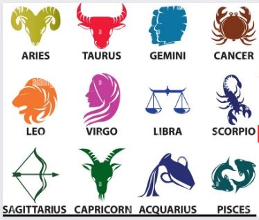 5 February 2023 Horoscope
