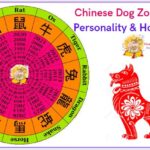 chinese dog zodiac sign