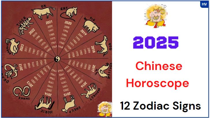 Chinese Horoscope 2025