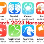 26 March 2023 Horoscope Today