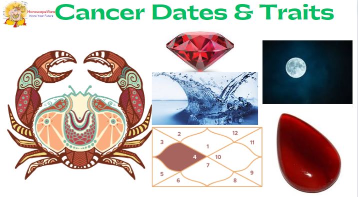 Cancer zodiac sign and dates