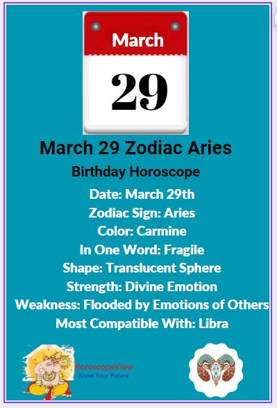 March 29 personality