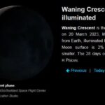 Moon Phase 20 March 2023