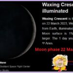 Moon Phase 22 March 2023