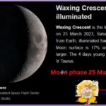 Moon Phase 25 March 2023