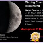 Moon Phase 27 March 2023