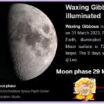 Moon Phase 31 March 2023