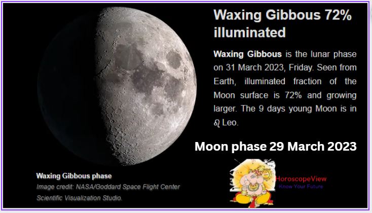 Moon Phase 31 March 2023