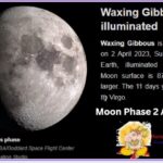 Moon phase 2 April 2023