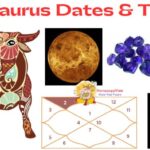 What dates are Taurus zodiac sign