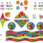 Numerology personality number