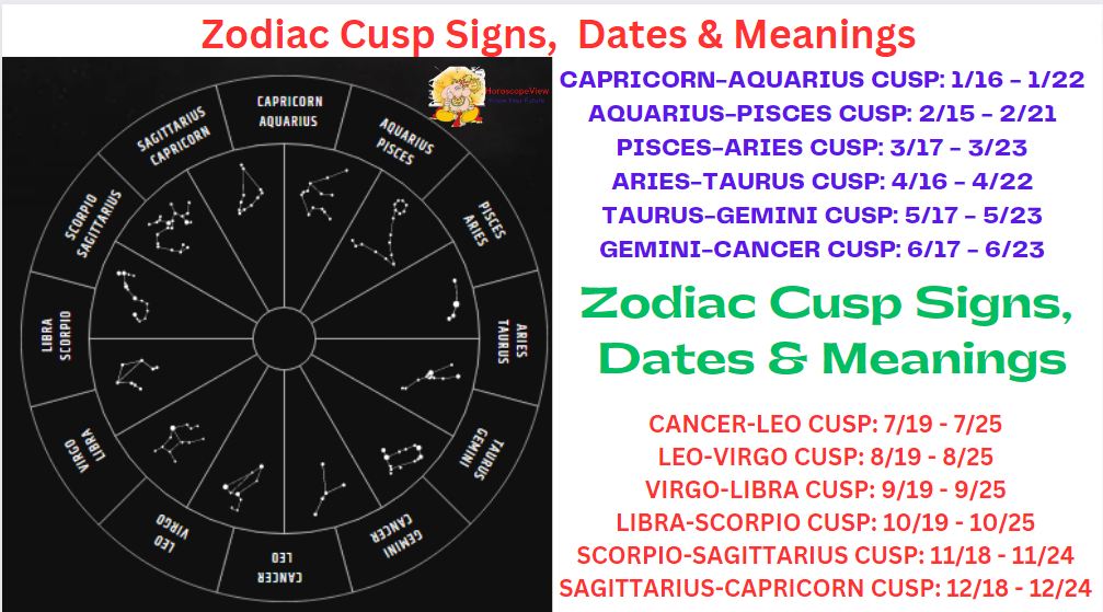 zodiac cusp