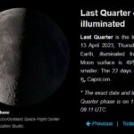 13 april 2023 moon phase