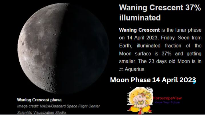 14 April 2023 Moon Phase